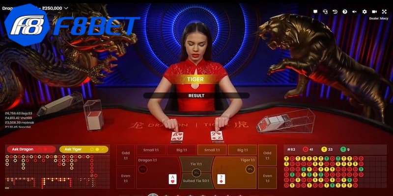 Các cách soi cầu rồng hổ hiệu quả nhất từ cao thủ