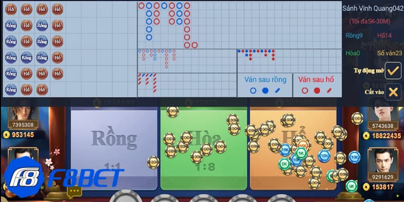 Những điều cần lưu ý khi thực hiện cách soi cầu rồng hổ