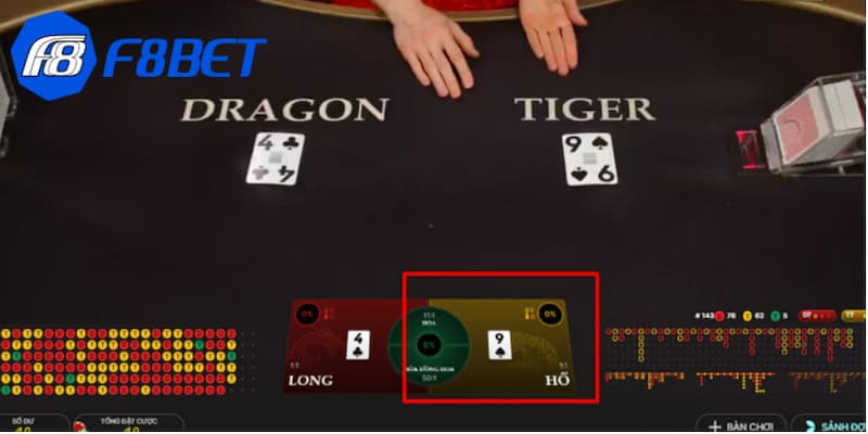 Câu hỏi thường gặp liên quan luật chơi rồng hổ